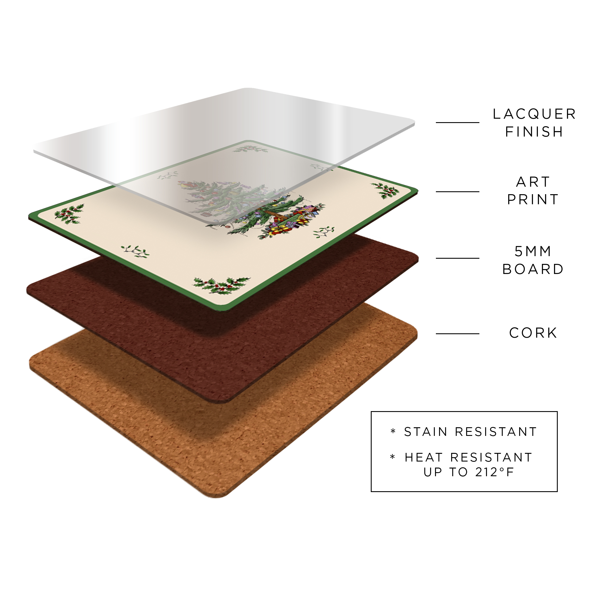 Pure Morris Willow Bough Placemats Set of 4 image number null